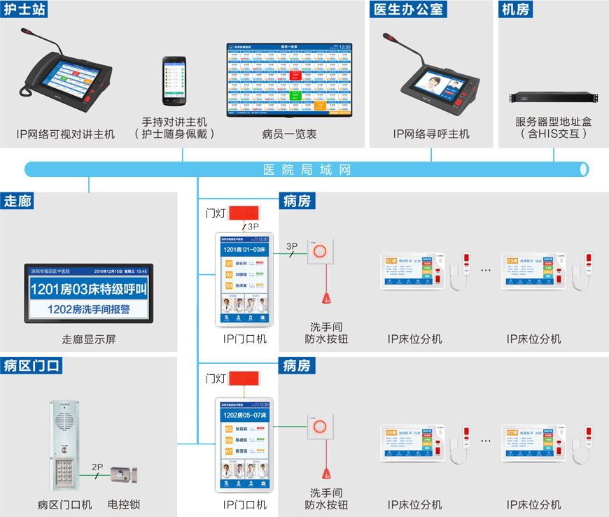 clip_image001.jpg http://www.lonbon.com/Uploads/big/yhdj_ztjjfat.jpg