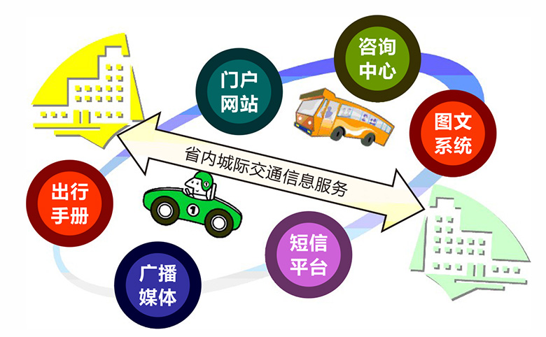 clip_image008.jpg http://www.sxzgzn.cn/upload/Pb2462d5f2c9c4bb99b8a1541aed7e206.jpg